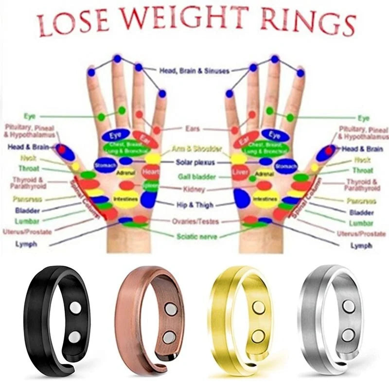 Fashion anti Snoring Open Rings for Men Women Weight Loss Energy Adjustable Ring Sleeping Breath Health Treatment Jewelry
